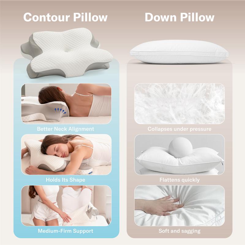 Recovery Pillow – Ergonomic Neck & Head Support Pillow