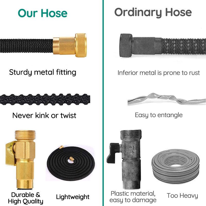 100FT Expandable Garden Water Hose - My Good Buys - 100FT Expandable Garden Water Hose