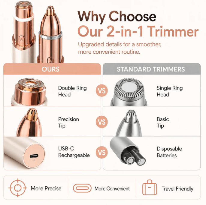 🔥2 in 1 Facial & Eyebrow Hair Trimmer - My Good Buys - 🔥2 in 1 Facial & Eyebrow Hair Trimmer