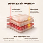 2 in 1 Hair and Facial Steamer - My Good Buys - 2 in 1 Hair and Facial Steamer