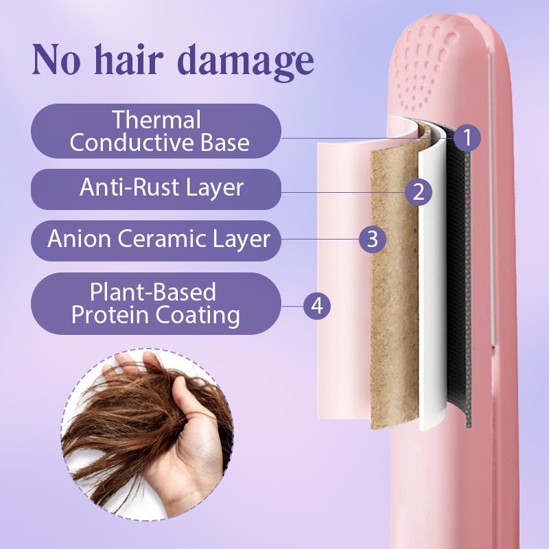 2-in-1 Mini Curling Wand & Flat Iron Hair Straightener - My Good Buys - 2-in-1 Mini Curling Wand & Flat Iron Hair Straightener