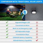 2 Set Portable Solar Fence Lights - My Good Buys - 2 Set Portable Solar Fence Lights
