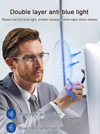 🔥 2026 Hot Sale 50% OFF🔥Ultra Anti-Blue Light Presbyopic Reading Glasses - My Good Buys - 🔥 2026 Hot Sale 50% OFF🔥Ultra Anti-Blue Light Presbyopic Reading Glasses