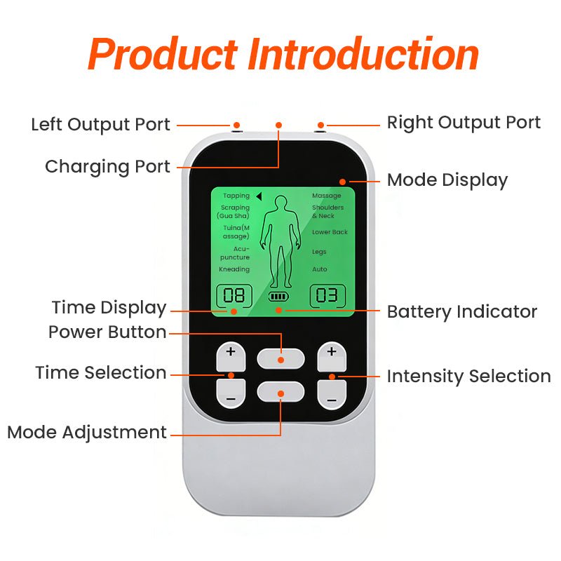 🔥2026 New Arrivals: 50% Off for a Limited Time!🔥Portable Dual Channel TENS Unit Muscle Stimulator - My Good Buys - 🔥2026 New Arrivals: 50% Off for a Limited Time!🔥Portable Dual Channel TENS Unit Muscle Stimulator