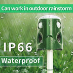 360° Animal Repellent Deterrent 3 in 1 - My Good Buys - 360° Animal Repellent Deterrent 3 in 1