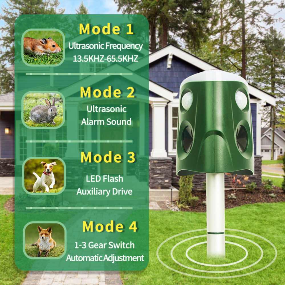 360° Animal Repellent Deterrent 3 in 1 - My Good Buys - 360° Animal Repellent Deterrent 3 in 1