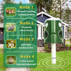 360° Animal Repellent Deterrent 3 in 1 - My Good Buys - 360° Animal Repellent Deterrent 3 in 1