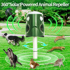 360° Animal Repellent Deterrent 3 in 1 - My Good Buys - 360° Animal Repellent Deterrent 3 in 1