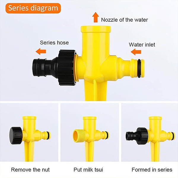 360 degree Garden Sprinklers - My Good Buys - 360 degree Garden Sprinklers