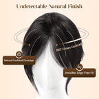 🔥2025 Hot Sale🔥Partial Bangs Hair Piece