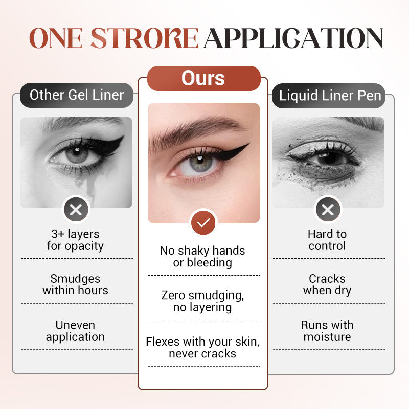 💜Waterproof & Beachproof Gel Eyeliner – Long-Lasting, Smudge-Proof Precision