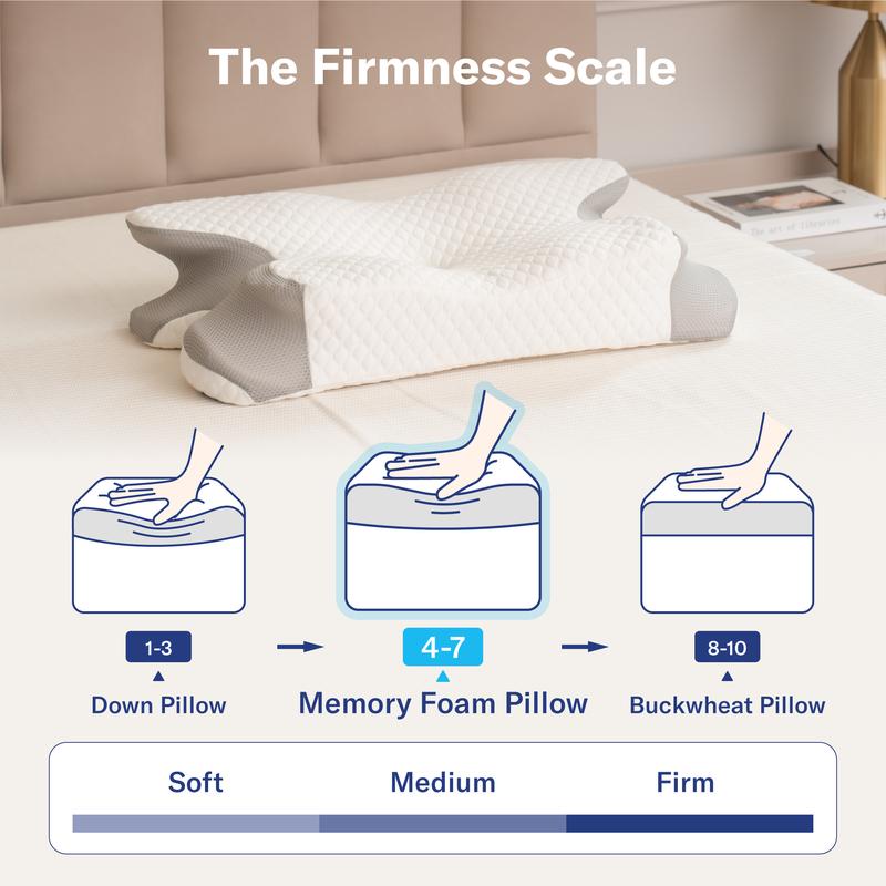Recovery Pillow – Ergonomic Neck & Head Support Pillow