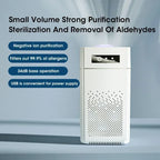 Compact air purifier with HEPA filter - BreezeMini