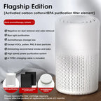 Compact air purifier with HEPA filter - BreezeMini