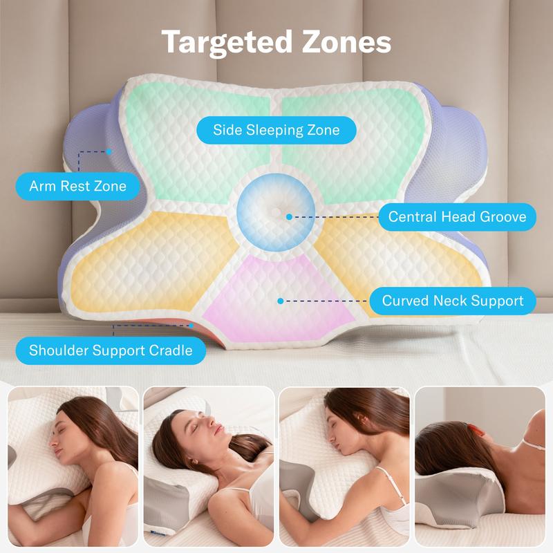 Recovery Pillow – Ergonomic Neck & Head Support Pillow