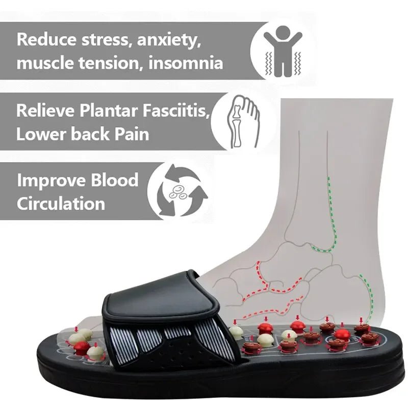 Acupressure Massage Therapy Slippers - My Good Buys - Acupressure Massage Therapy Slippers