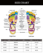 Acupressure Massage Therapy Slippers - My Good Buys - Acupressure Massage Therapy Slippers