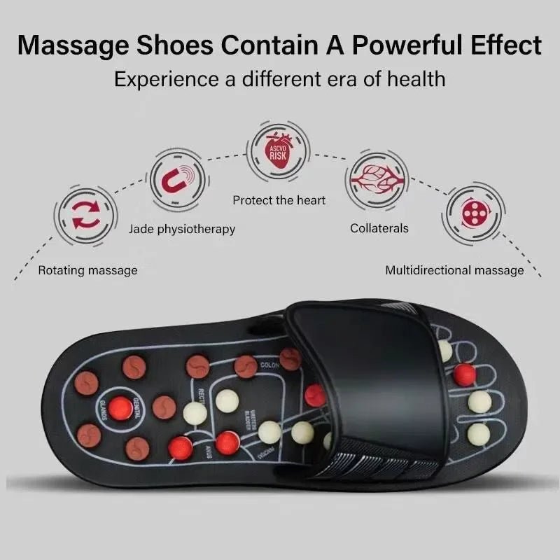 Acupressure Massage Therapy Slippers - My Good Buys - Acupressure Massage Therapy Slippers