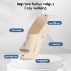 Adjustable Hallux Valgus Bunion Corrector - My Good Buys - Adjustable Hallux Valgus Bunion Corrector