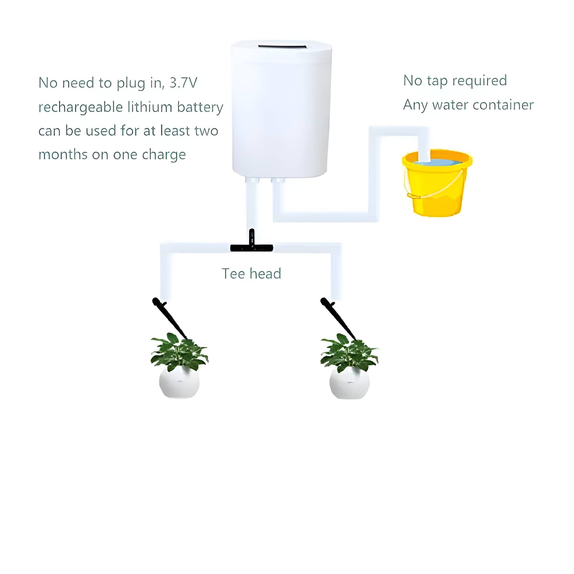 Automatic Watering Pump Controller - My Good Buys - Automatic Watering Pump Controller