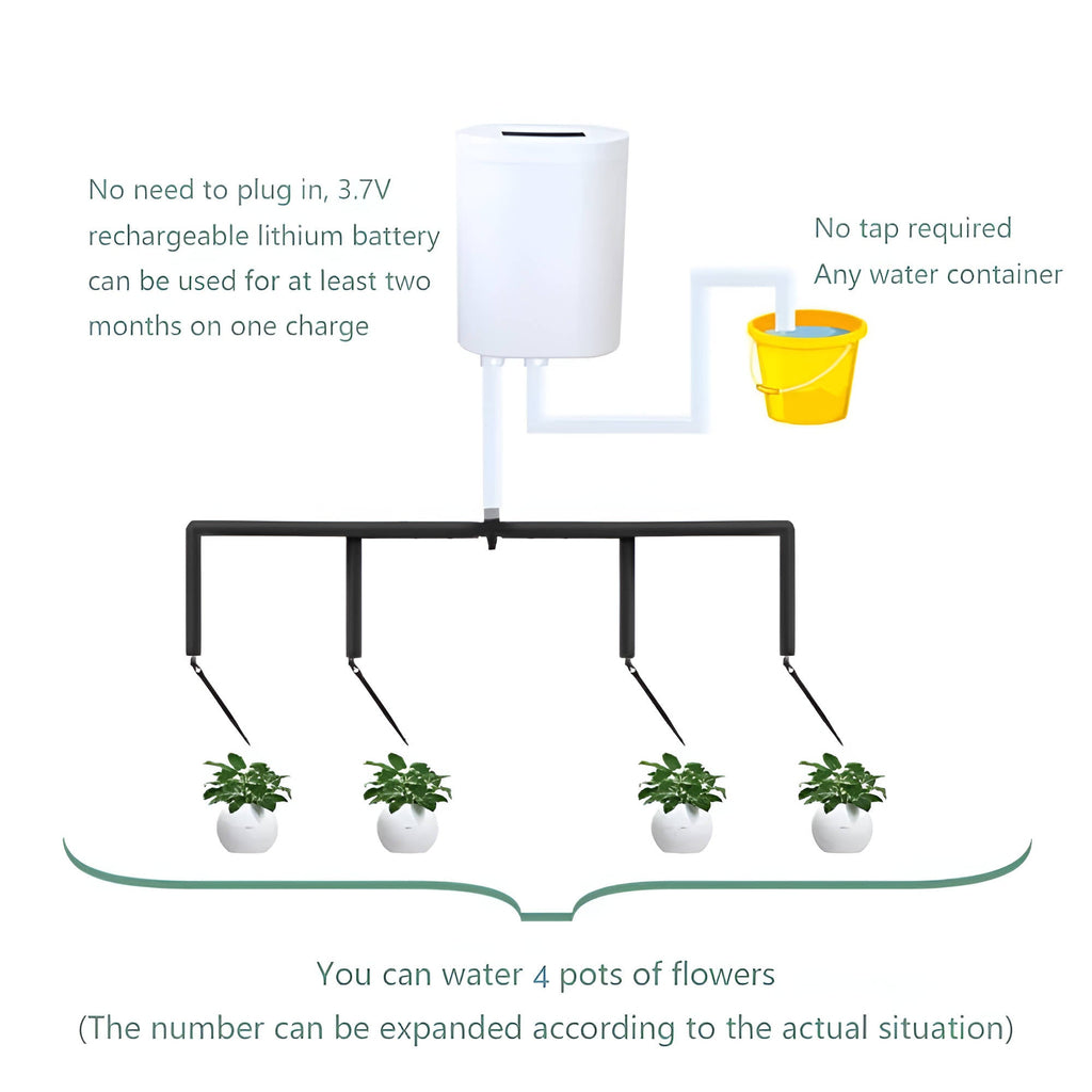 Automatic Watering Pump Controller - My Good Buys - Automatic Watering Pump Controller