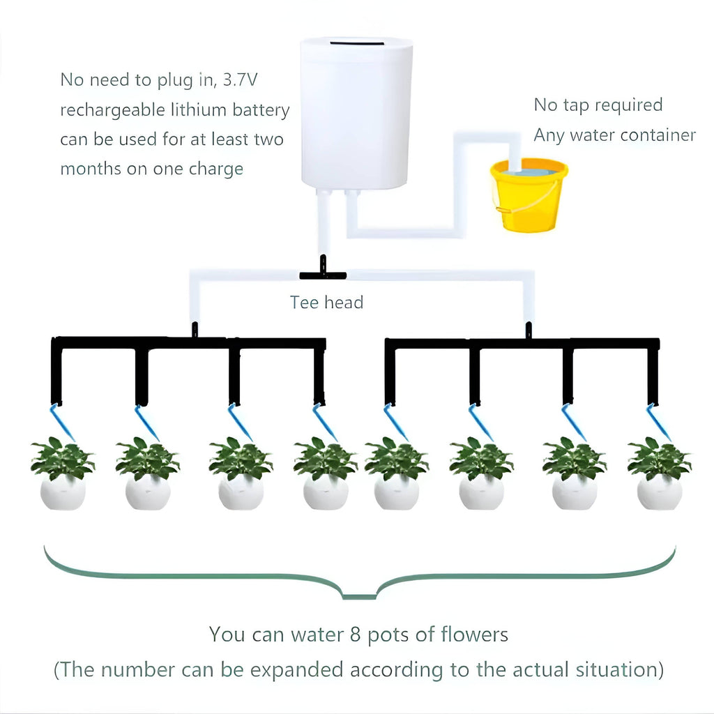 Automatic Watering Pump Controller - My Good Buys - Automatic Watering Pump Controller
