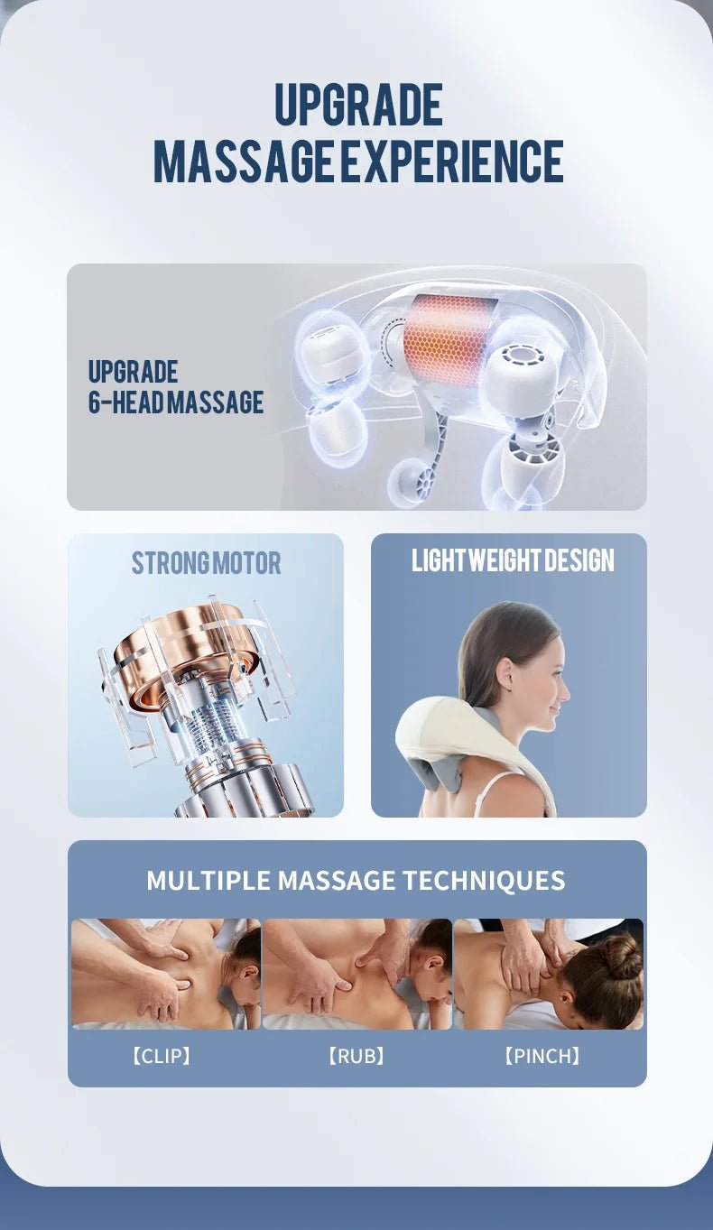 Cervical Spine Kneading Massager - My Good Buys - Cervical Spine Kneading Massager