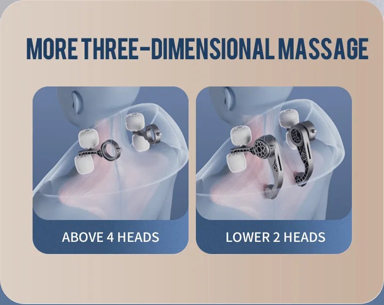 Cervical Spine Kneading Massager - My Good Buys - Cervical Spine Kneading Massager