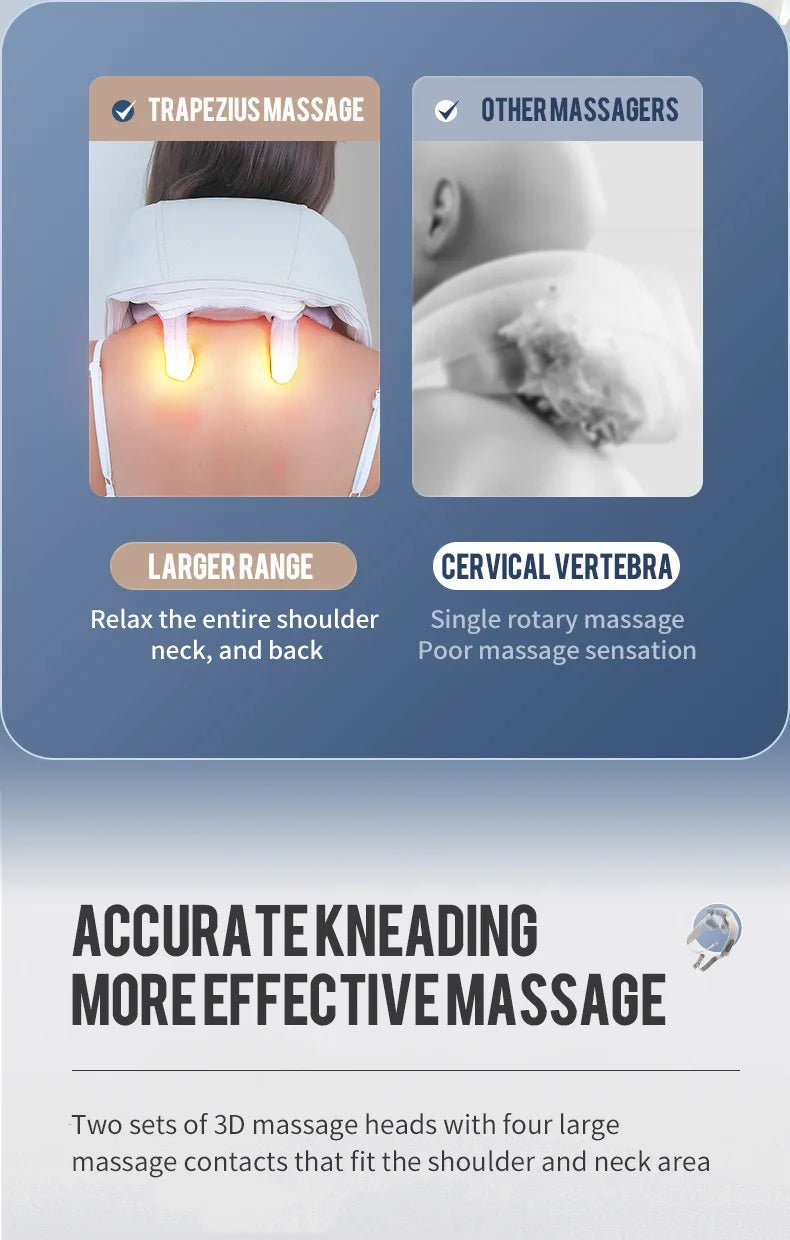 Cervical Spine Kneading Massager - My Good Buys - Cervical Spine Kneading Massager