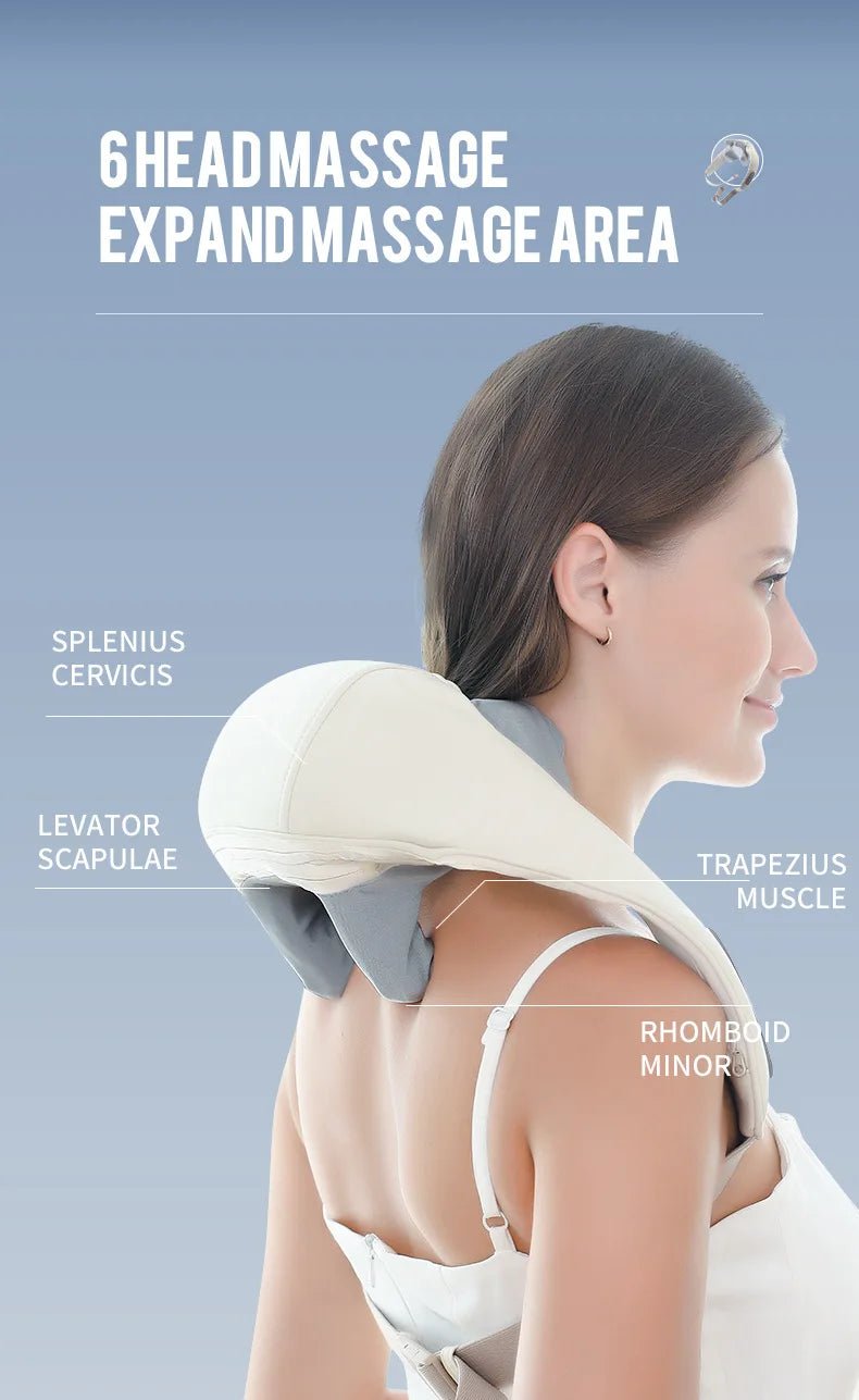 Cervical Spine Kneading Massager - My Good Buys - Cervical Spine Kneading Massager