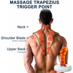 CerviCare Neck & Back Relief Pillow - My Good Buys - CerviCare Neck & Back Relief Pillow