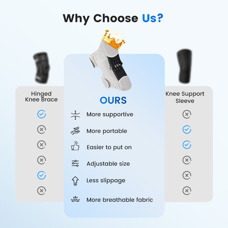 🎅Christmas Pre Sale 50% OFF🎁Adjustable Knee Protection Booster for Sport - My Good Buys - 🎅Christmas Pre Sale 50% OFF🎁Adjustable Knee Protection Booster for Sport