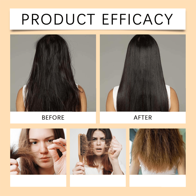 Collagen Hair Mask for Dry & Damaged Hair - My Good Buys - Collagen Hair Mask for Dry & Damaged Hair