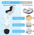 ComfortCore™ Ergonomic Seat Cushion - My Good Buys - ComfortCore™ Ergonomic Seat Cushion