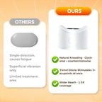 Cordless Electric Abdominal Massager for Fat Burning and Digestion - My Good Buys - Cordless Electric Abdominal Massager for Fat Burning and Digestion