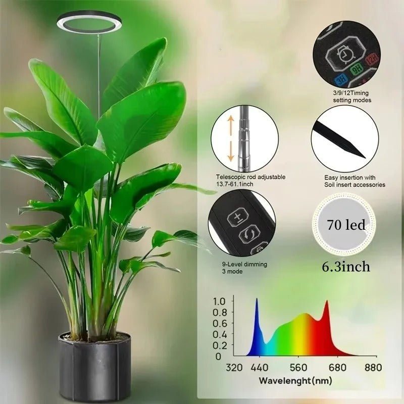 Grow Light For Indoor Plants - My Good Buys - Grow Light For Indoor Plants