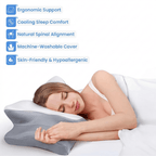Recovery Pillow – Ergonomic Neck & Head Support Pillow