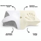 Recovery Pillow – Ergonomic Neck & Head Support Pillow