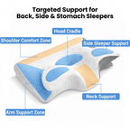 Recovery Pillow – Ergonomic Neck & Head Support Pillow