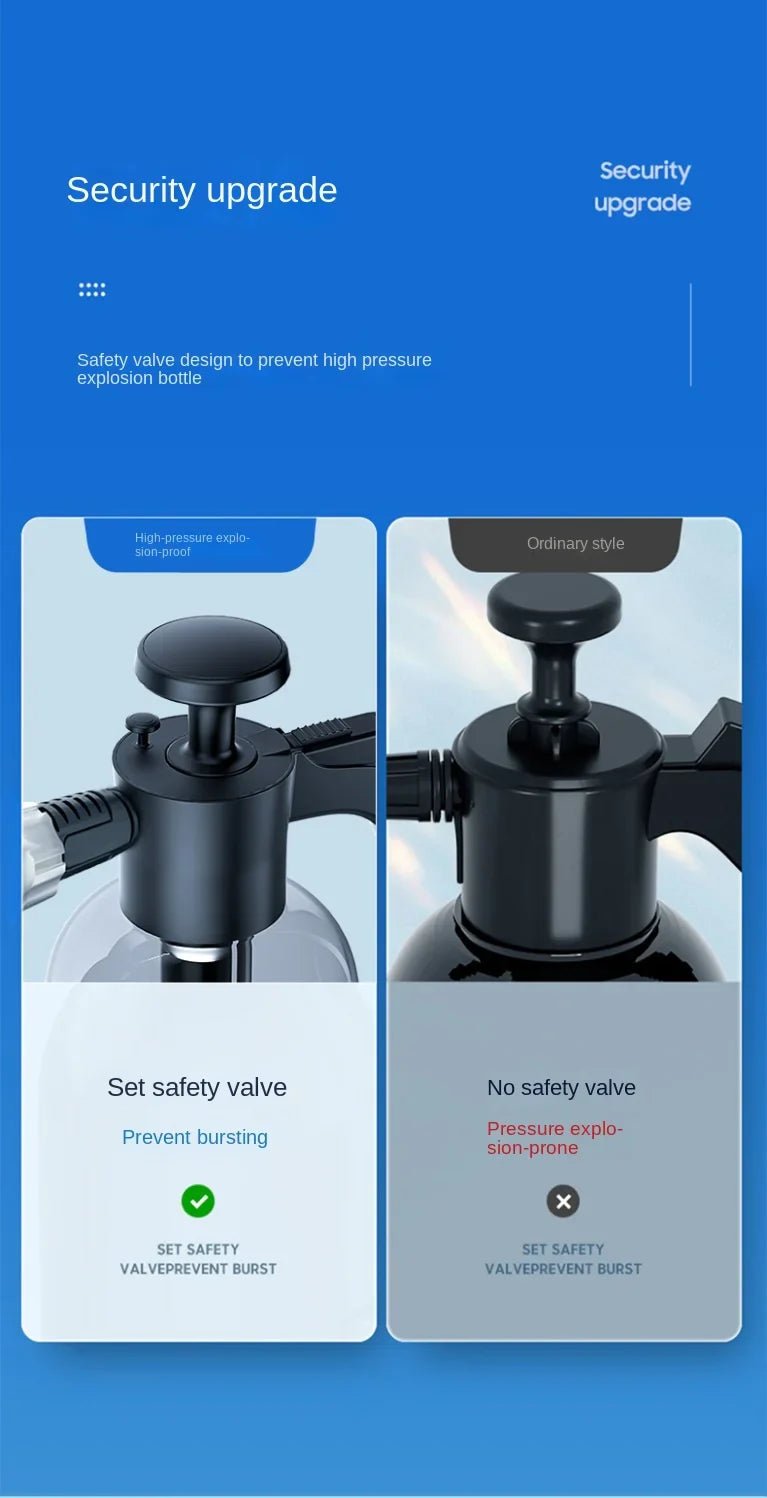 High Pressure Car Foam Washer - My Good Buys - High Pressure Car Foam Washer