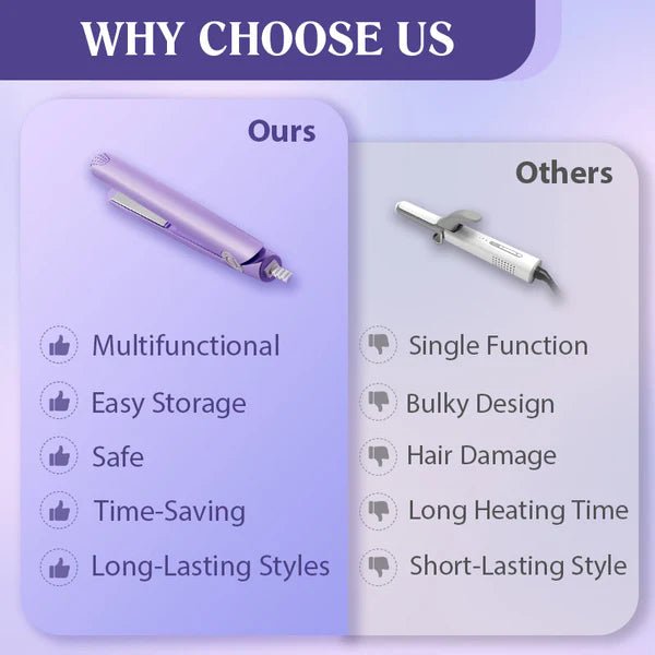 🎁Hot Sale 49% OFF⏳2-in-1 Mini Curling Wand & Flat Iron Hair Straightener - My Good Buys - 🎁Hot Sale 49% OFF⏳2-in-1 Mini Curling Wand & Flat Iron Hair Straightener