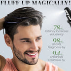 🔥Hot Sale 50% OFF🔥Hair Leave-In Volumizing Styling Spray - My Good Buys - 🔥Hot Sale 50% OFF🔥Hair Leave-In Volumizing Styling Spray