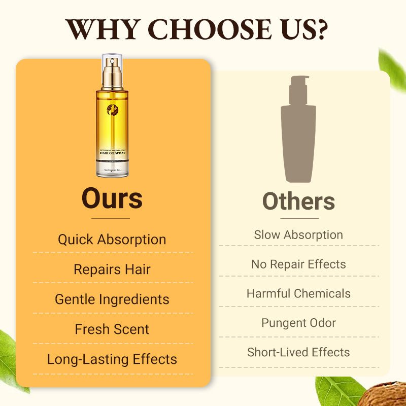 💫Hot Sale-50% Off🎉Intensive Nourishing Hair Oil Spray - My Good Buys - 💫Hot Sale-50% Off🎉Intensive Nourishing Hair Oil Spray