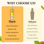 💫Hot Sale-50% Off🎉Intensive Nourishing Hair Oil Spray - My Good Buys - 💫Hot Sale-50% Off🎉Intensive Nourishing Hair Oil Spray