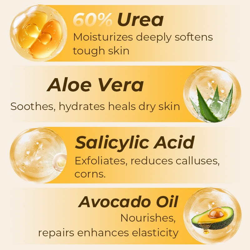 Hydrating and Anti-Cracking Foot Cream - My Good Buys - Hydrating and Anti-Cracking Foot Cream