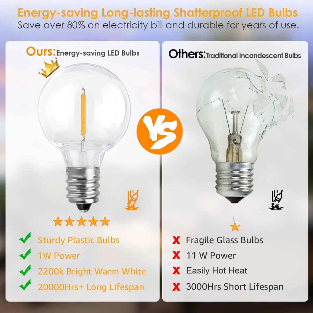 LED Outdoor String Lights - My Good Buys - LED Outdoor String Lights