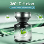 Long-lasting Plant Extract Car Fragrance - My Good Buys - Long-lasting Plant Extract Car Fragrance
