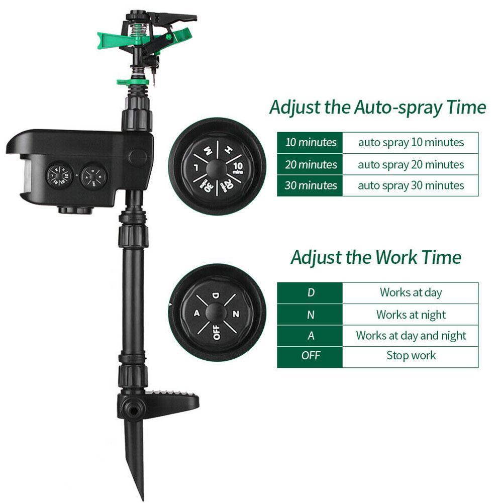 Motion Activated Sprinkler for Deer Solar Powered - Get Rid Of Deer - My Good Buys - Motion Activated Sprinkler for Deer Solar Powered - Get Rid Of Deer