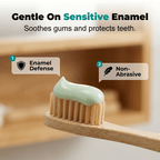 🥥💜Natural Coco-Mint & Neem Toothpaste - My Good Buys - 🥥💜Natural Coco-Mint & Neem Toothpaste