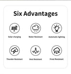 Outdoor Solar Hanging Lantern - My Good Buys - Outdoor Solar Hanging Lantern